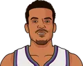 Matt Barnes
