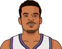 matt barnes most rebounds in a game