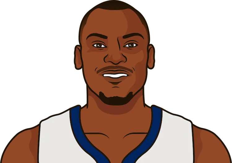 Illustration of Bismack Biyombo wearing the Memphis Grizzlies uniform