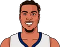 Brandon Clarke