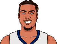 brandon p game stats vs nuggets