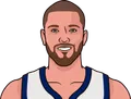 Chandler Parsons