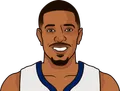 De'Anthony Melton