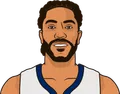 Derrick Rose