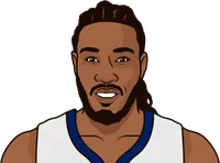 grizzlies player stats without jackson jr 2020