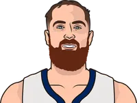grizzlies away record against the eastern conference this season