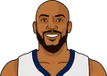 Jevon Carter
