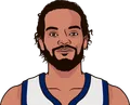 Joakim Noah