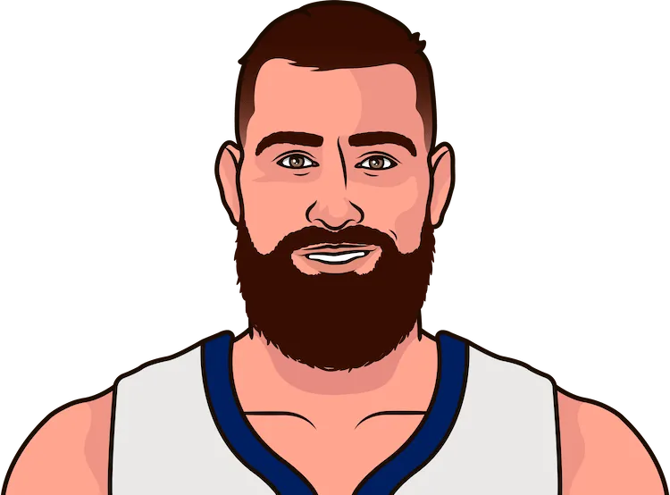 jonas valanciunas most assists in a game