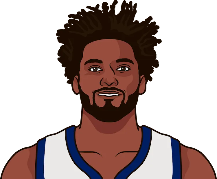 justise winslow stats in the 2021 playoffs