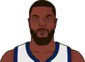 Lance Stephenson