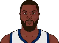 lance stephenson most points in a game