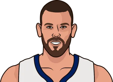 Gasol