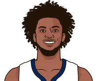 lowest ast:tov ratio in the playoffs since 2020
