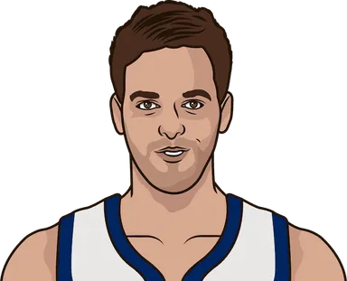 Gasol