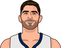 grizzlies last 5 games vs heat