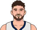 Ty Jerome