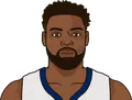 Tyreke Evans