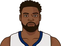 tyreke evans most threes in a game