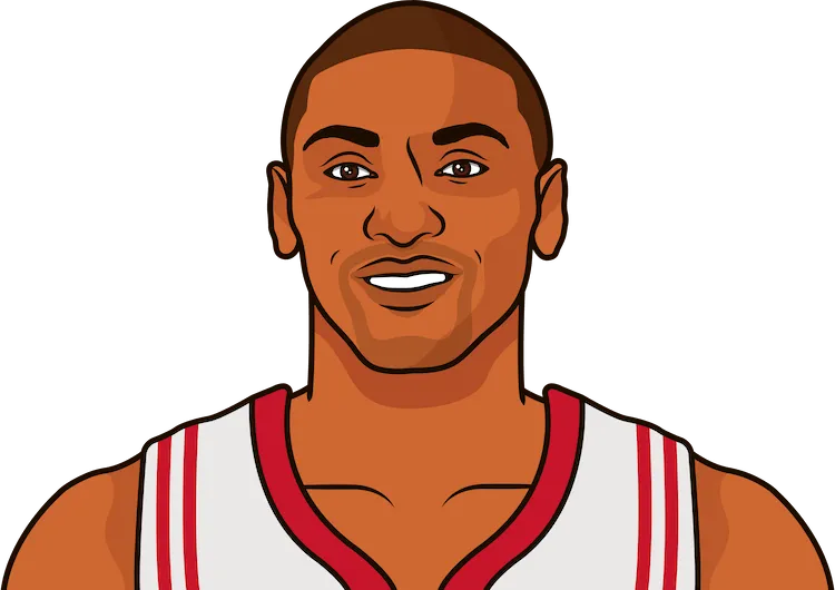 2008-09 Houston Rockets