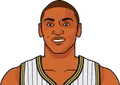 Metta Sandiford-Artest