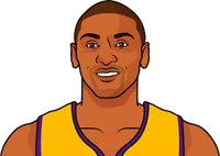 nba 2010