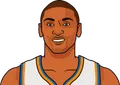 Metta Sandiford-Artest