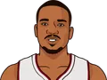 Avery Bradley