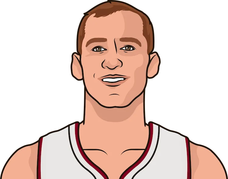 cody zeller most assists in a playoff game