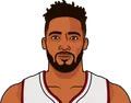 Derrick Jones Jr.
