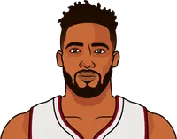 derrick jones jr. vs coby martin