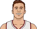 Duncan Robinson