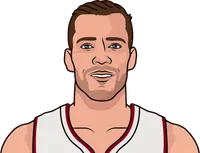 point guard fp each game vs dallas since january 1 2021