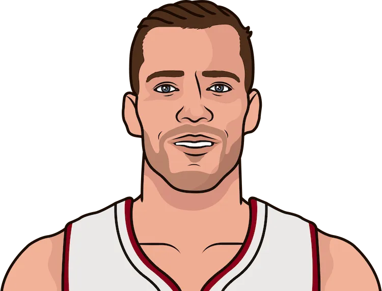 Illustration of Goran Dragic wearing the Miami Heat uniform