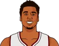 Hassan Whiteside