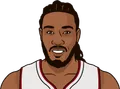 Jae Crowder