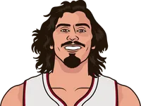 players with 1500+ three pointers who played for the heat