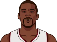 james ennis iii rookie season stats