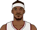 Jimmy Butler III