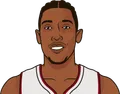 Josh Richardson