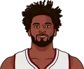 Justise Winslow