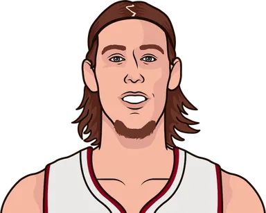 Olynyk