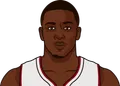 Kendrick Nunn