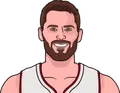 Kevin Love