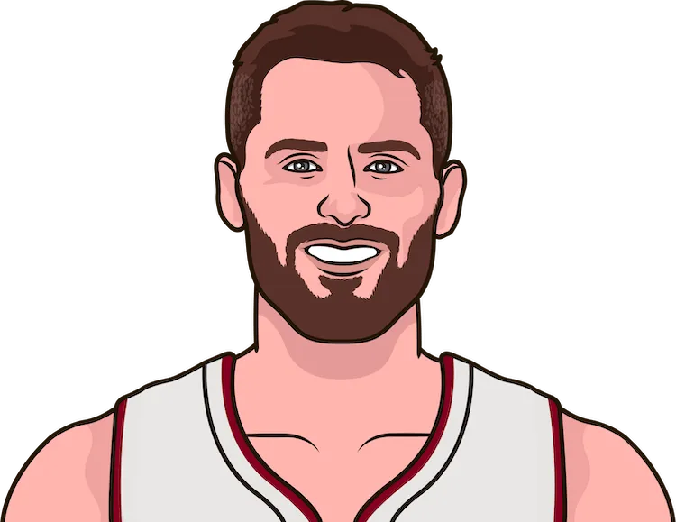 Illustration of Kevin Love wearing the Miami Heat uniform