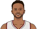 Kyle Anderson