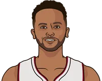 kyle anderson against the knicks last year