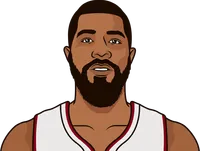 markieff morris stats with the heat