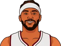 maurice harkless stats with the heat