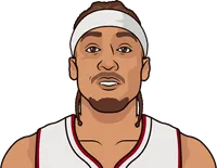 michael beasley career stats